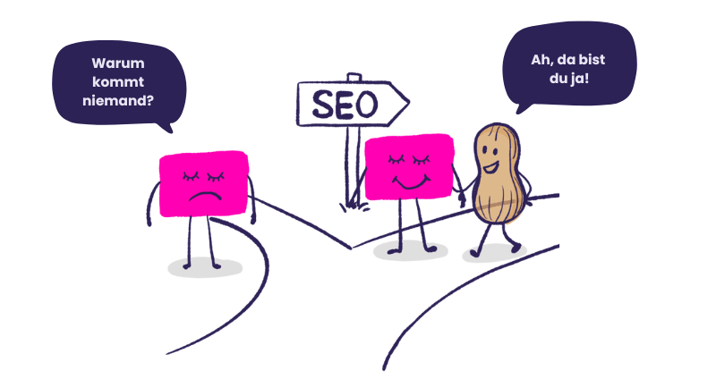 Mit einer SEO-Website bei Google und KI gefunden werden – Sketchnote zeigt Website zwischen Suchsystemen