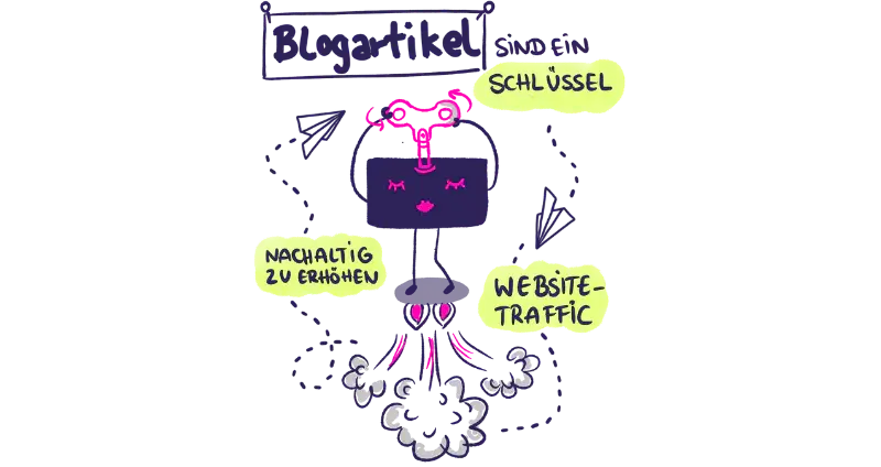 ketchnote zeigt, dass Blogartikel ein Schlüssel sind, um nachhaltig Website Traffic zu erhöhen