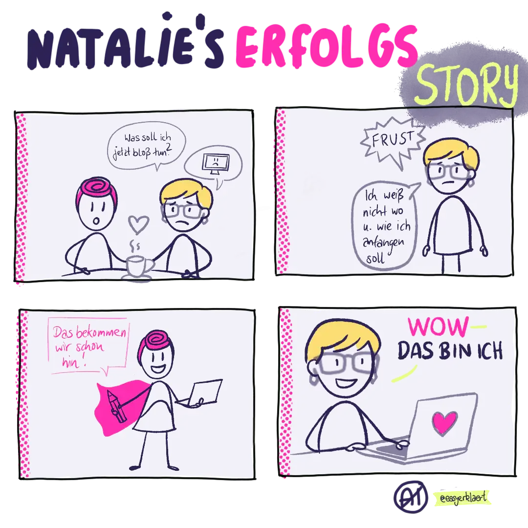 Fatima mit Brillen-Geste und Lächeln – Symbol für visuellen Content, der im Kopf bleibt und Teil ihrer visual storytelling website ist