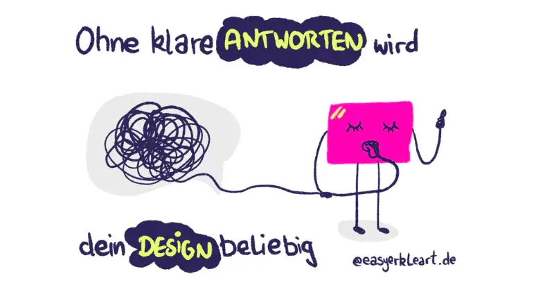 Website gestalten beginnt mit Klarheit statt Chaos