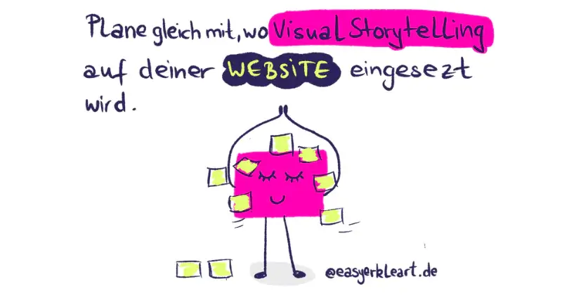 Visual Storytelling von Anfang an in die Webseite einplanen