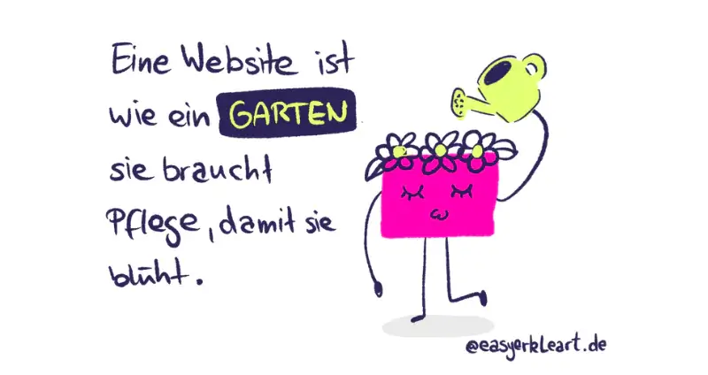 Webseite gestalten – Website pflegen wie einen Garten